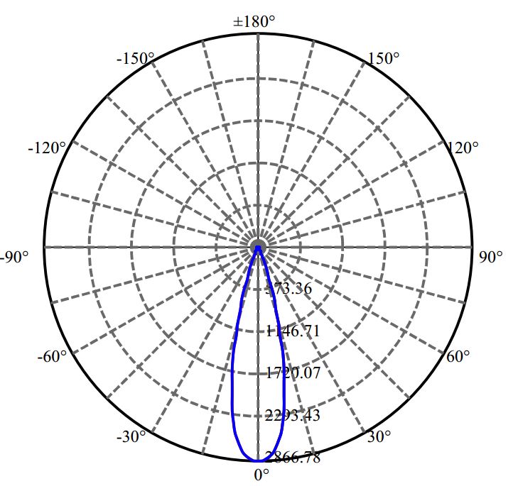 Nata Lighting Company Limited - SEOUL NTCWS024B-V3 LN01D04524DA-N